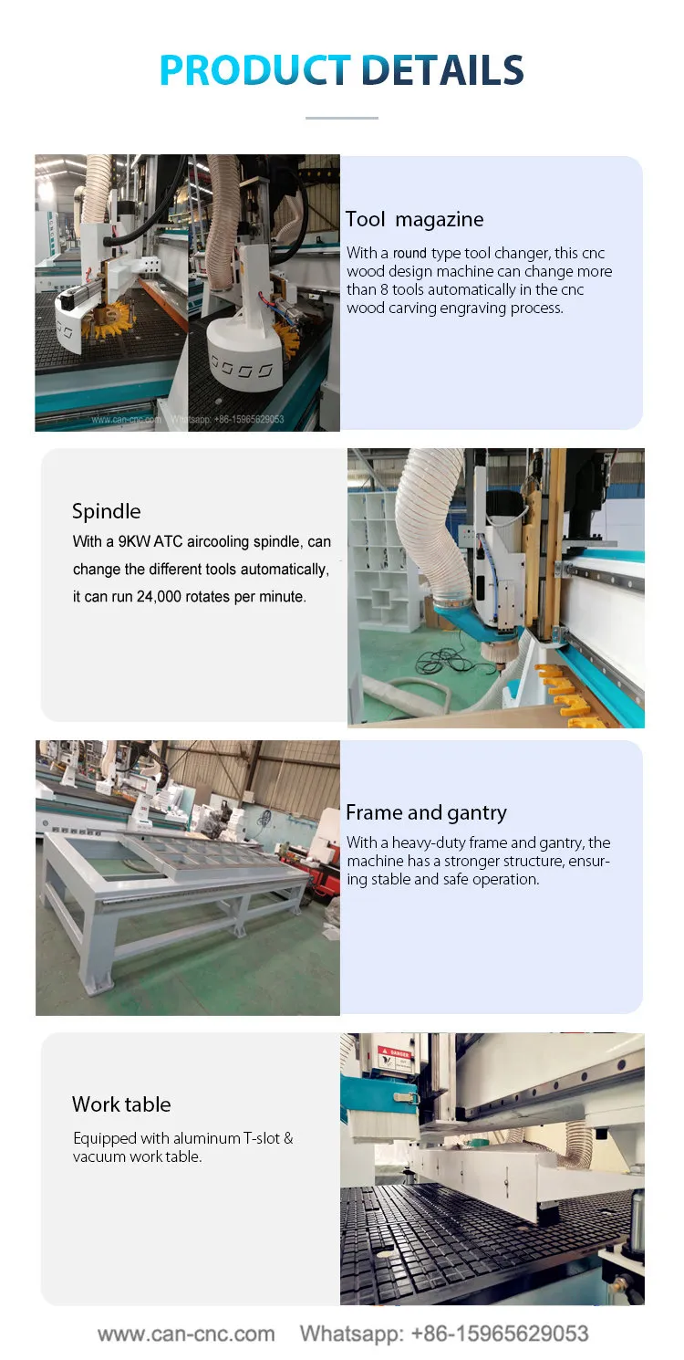 furniture making machine for particle board details 2 furniture making machine for particle board details 2