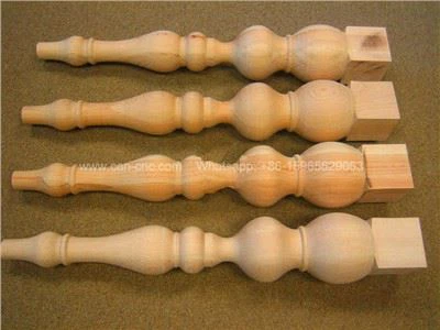 Tredreie bordbenprosjekter